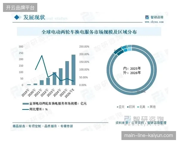 2026年区域体育赛事将以预防医学保障为杠杆，清退低质量赞助合同